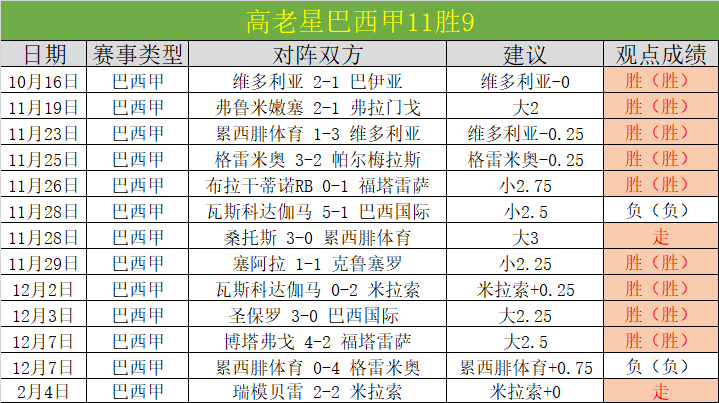 我国雄狮队,与越南队亚,细安足球锦,开云体育,开云体育官网,开云体育app,开云体育app下载