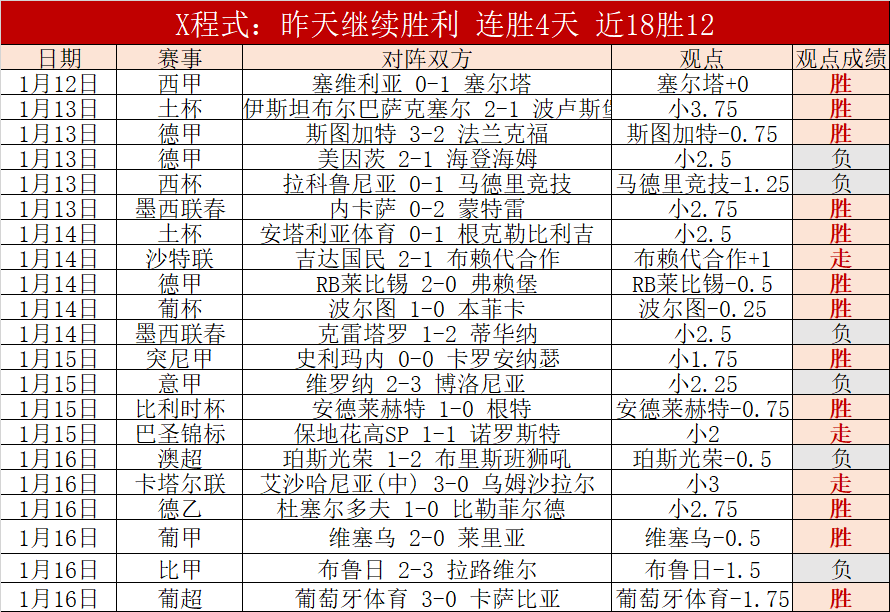 孙颖莎与阿,库拉共组乒,乓球亚洲杯,开云体育,开云体育官网,开云体育app,开云体育app下载