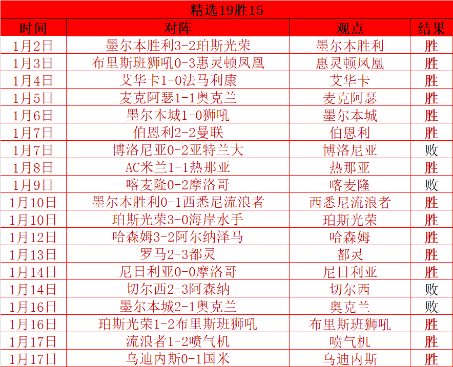 国羽瑞士赛,女双,混双冠亚军,开云体育,开云体育官网,开云体育app,开云体育app下载