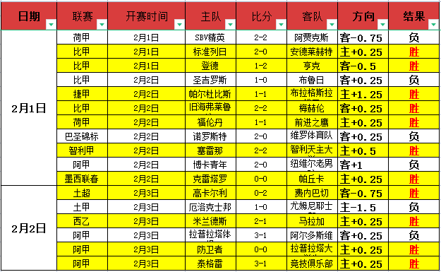 冰雪,中国女子雪,橇队勇闯,开云体育,开云体育官网,开云体育app,开云体育app下载