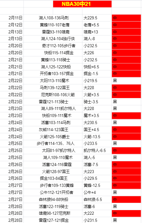 枪手欧战新,王诞生,马丁内利五,开云体育,开云体育官网,开云体育app,开云体育app下载