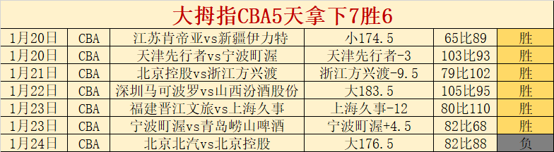 乌克超,库德里夫卡,客场表现不,开云体育,开云体育官网,开云体育app,开云体育app下载